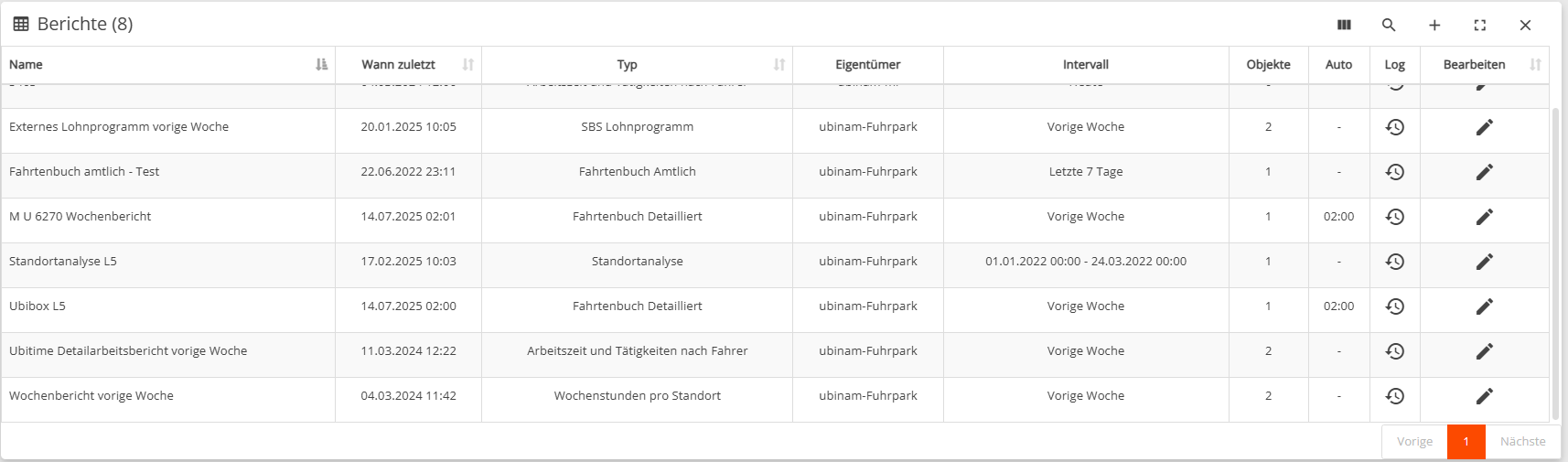 Berichtsmodul Übersicht