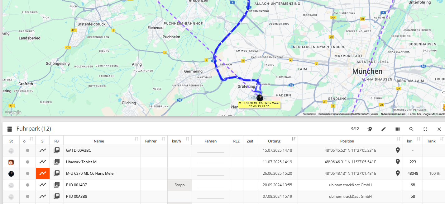 Spurenanzeige aktivieren