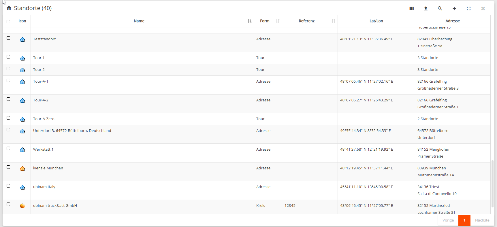 Standortmodul Übersicht